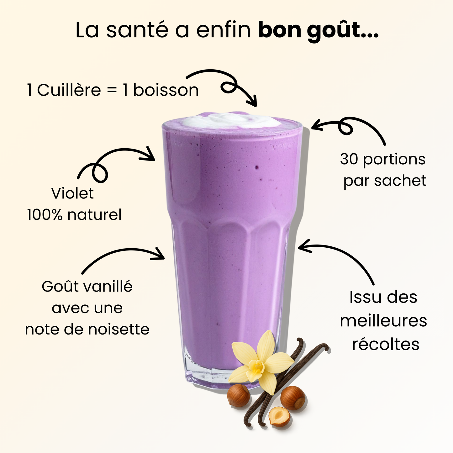 Nova Ube
