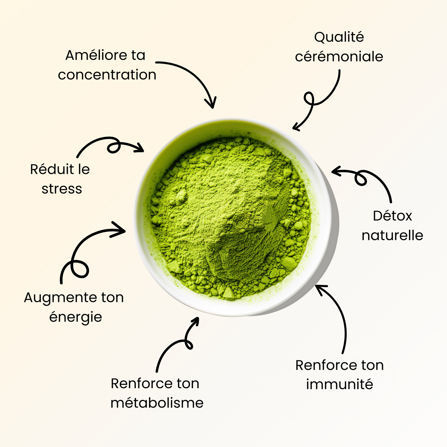 Matcha Vanille