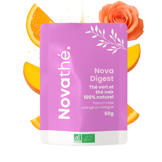 Nova Digest